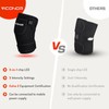 Viconor Red Light Therapy for Knee Infrared Light 660nm 850nm