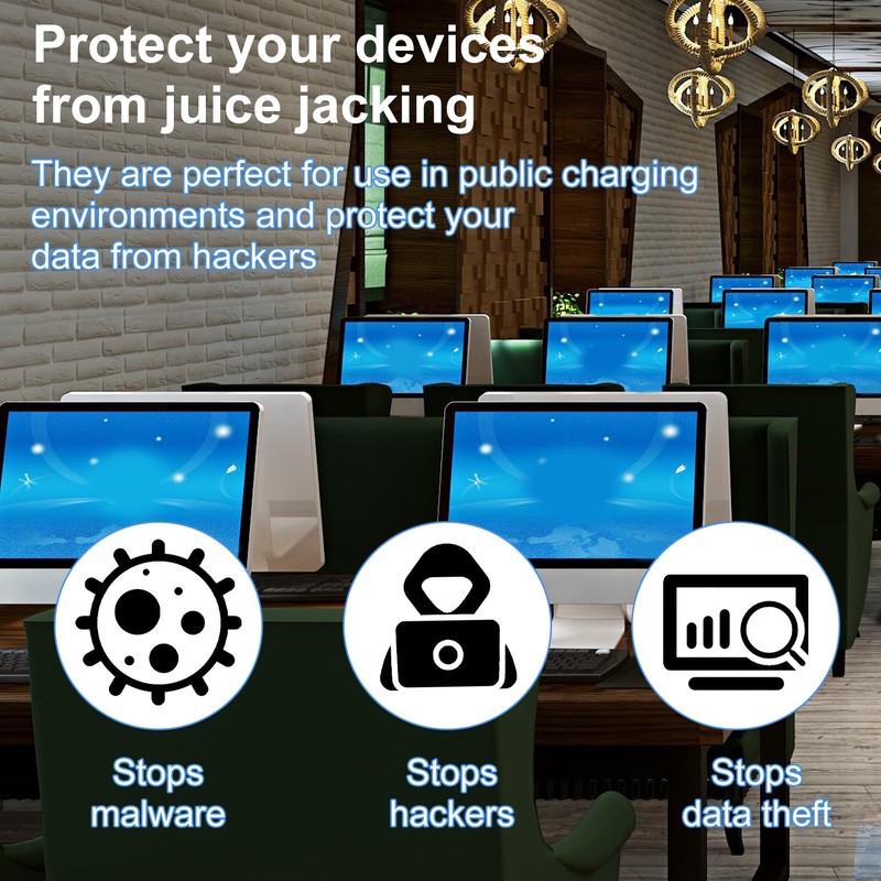 USB & USB-C Data Blocker Set (2 Pack) – Protect