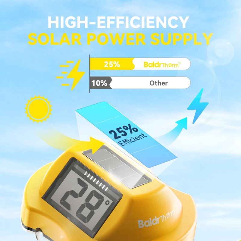 BaldrTherm Floating Pool Thermometer, Swimming Pool Thermometer Digital Solar, High