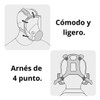 Careta Fullface Respirador P Vapores Gases Nom-10-stps-2014