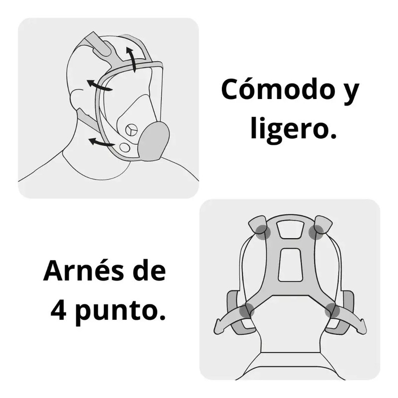 Careta Fullface Respirador P Vapores Gases Nom-10-stps-2014