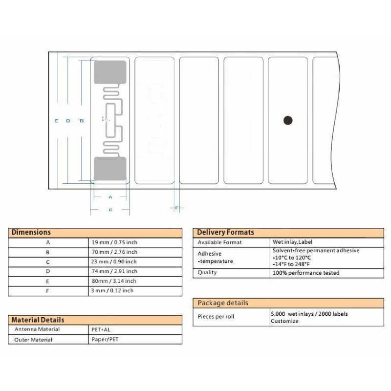 9662 3' x1' UHF 6C 915Mhz RFID Wet Inlay Tag