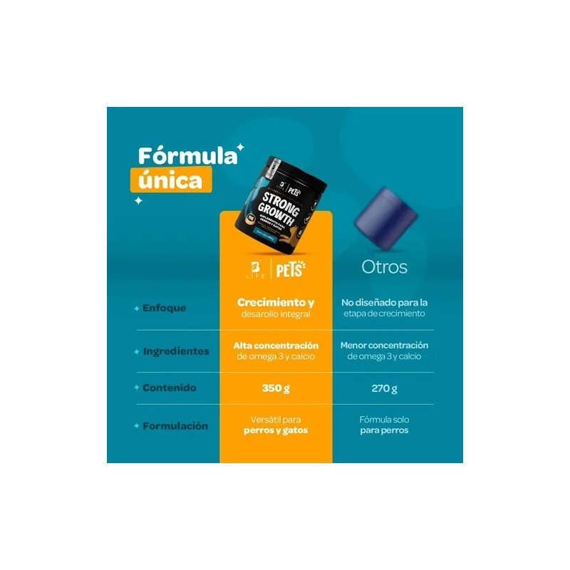 Suplemento B Life Cápsula Strong Growth 375g