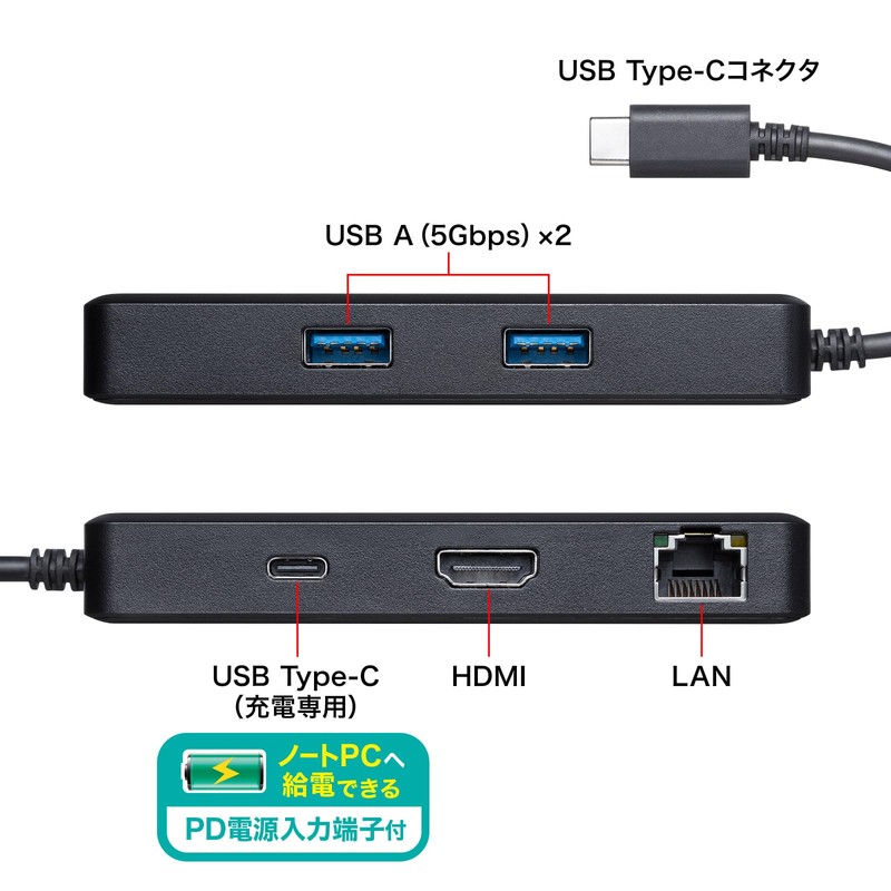 Sanwa Supply USB Type-C Docking Station USB-DKM7BK