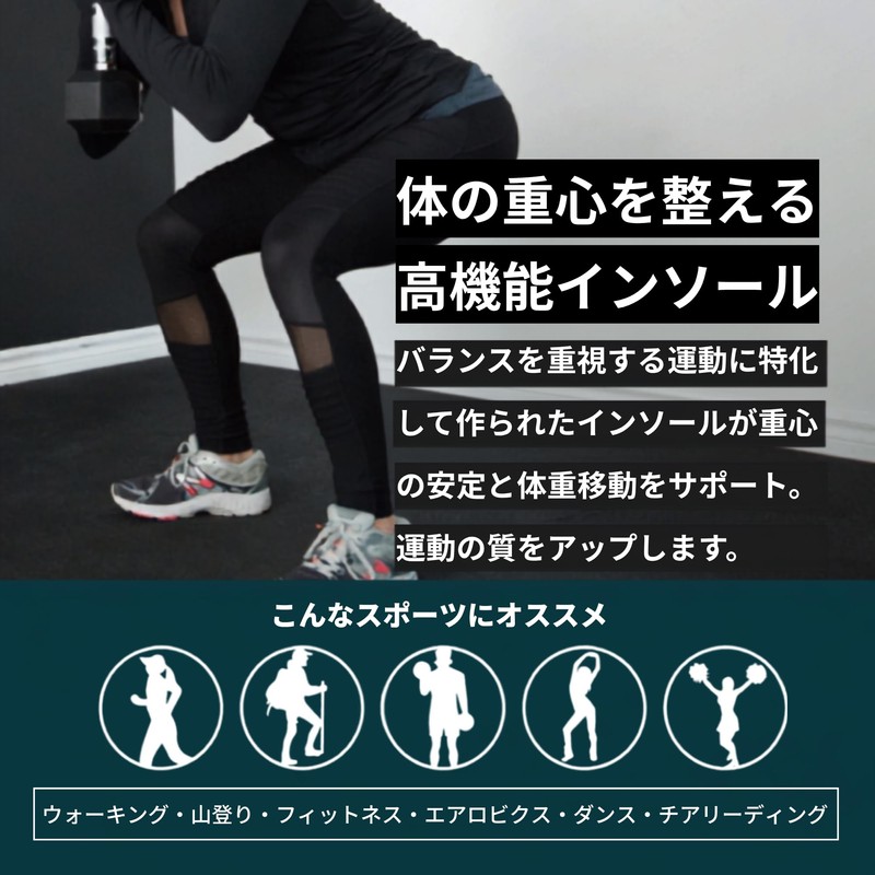 M Mowbray Sports Balanced α High Cushion Insole for Walking,