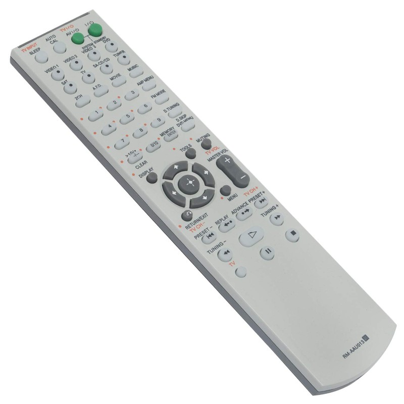 ALLIMITY RM-AAU013 Remote Control Replacement for Sony Multi Channel AV