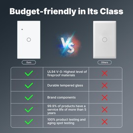 MOES 2nd Generation Smart Touch Wall Switch, 2.4GHz Wi-Fi Single Fire Single Pole Switch, No Neutral Wire Required, Remote MOES APP Control, Compatible with Alexa and Google Home 110V White 1 Gang