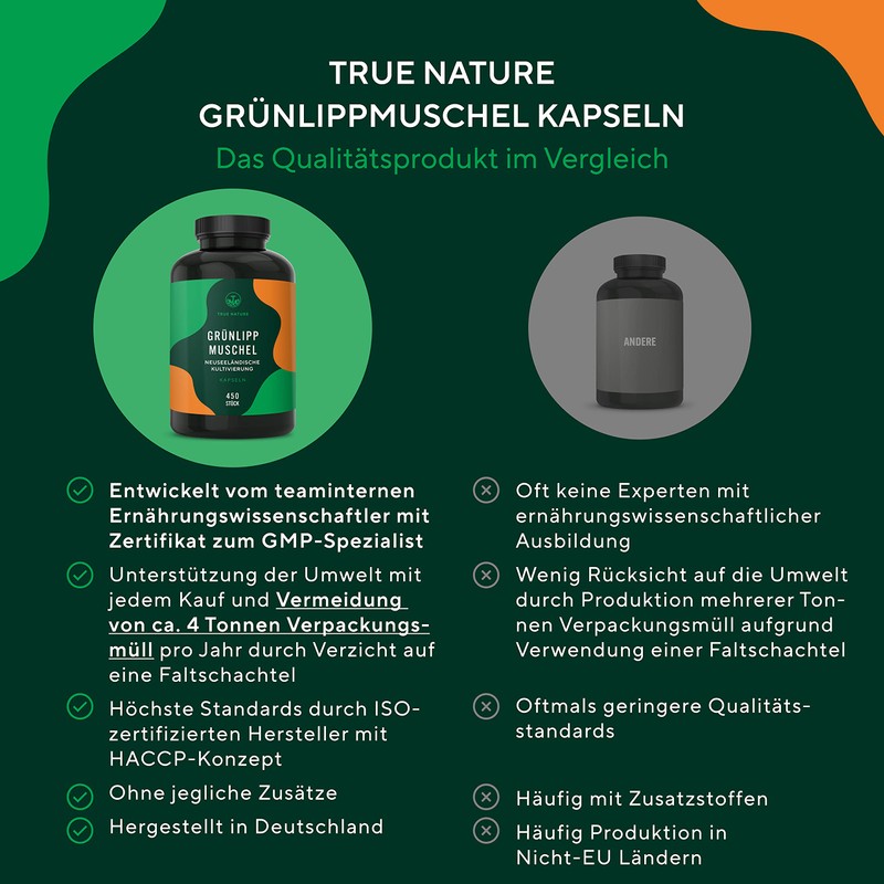 True Nature® Green-lipped Mussel 360 Capsules 500 mg