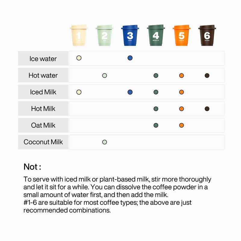 SATURNBIRD Instant Coffee Cold Brew, Coffee Pods of Light-Medium Roast,