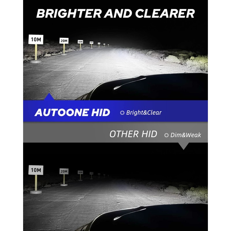 AUTOONE D3S Xenon HID Headlight Bulb, 6000K 35W High Low