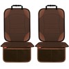 Sinvitron Car Seat Protector for Child Car Seat - Waterproof
