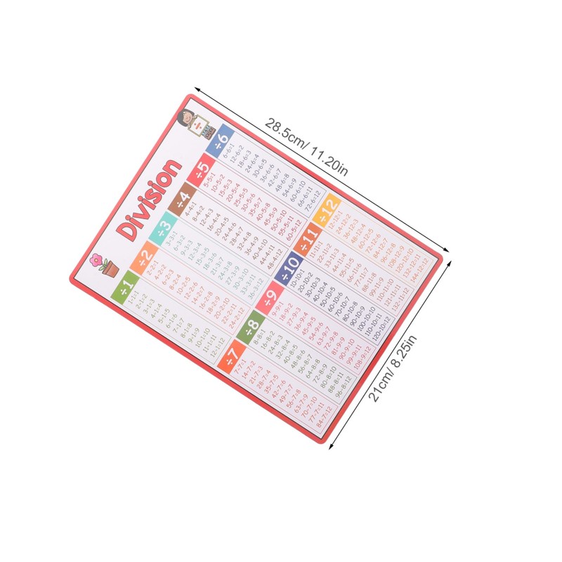 Operitacx 8pcs Mathematics Study Poster Large Math Poster Educational Math