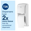 Tork Twin Toilet Paper Roll Dispenser White T26, High Capacity,