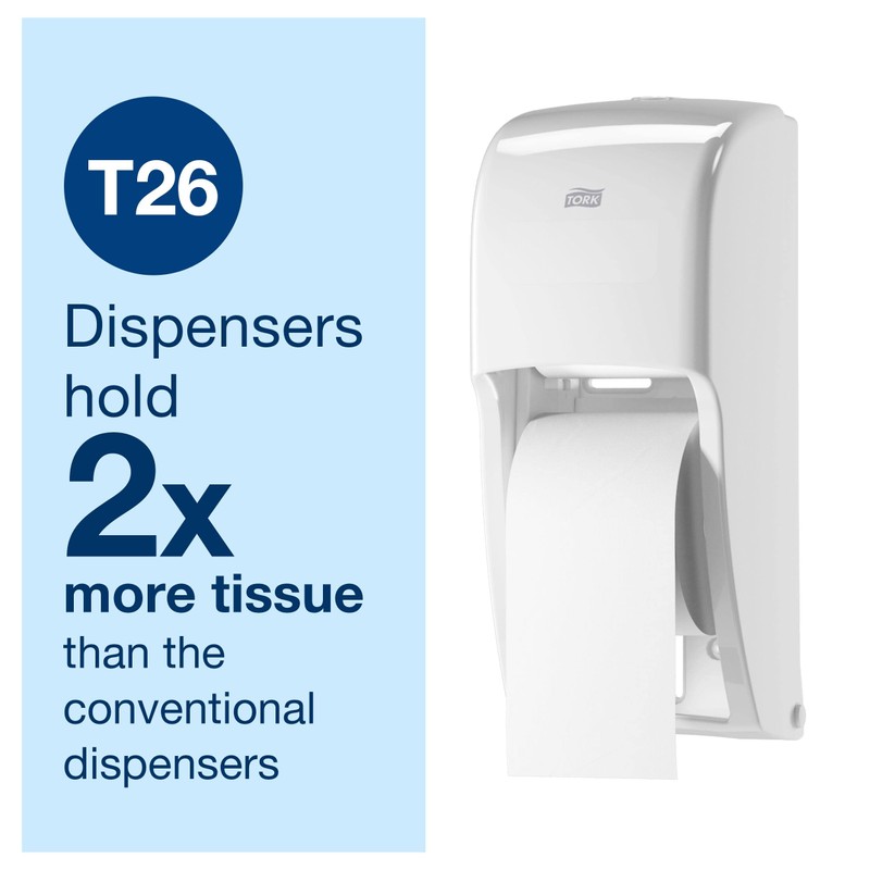 Tork Twin Toilet Paper Roll Dispenser White T26, High Capacity,