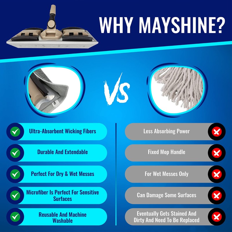 MAYSHINE Microfiber Hardwood Floor Wet and Dry Dust Mop w/
