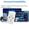 5Pack Wall Outlet Socket Charger with 2 USB Port Dual