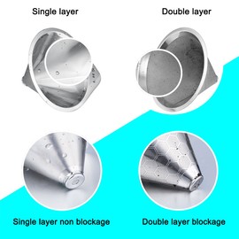 Pour Over Coffee Dripper, Coffee Filter Cone Reusable Paperless Stainless Steel Coffee Filter Single Layer Coffee Maker 1-4 Cup