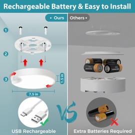 Funlenry Rechargeable Motion Sensor Ceiling Light with Remote - 7.5inch Battery Powered Ceiling Light for Closets, Shower, Stairs, Shed, Hallway