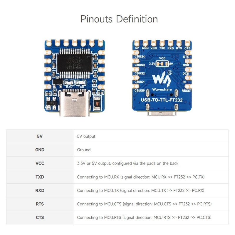 Waveshare USB to UART (TTL) Mini Communication Module, Stable Communication,