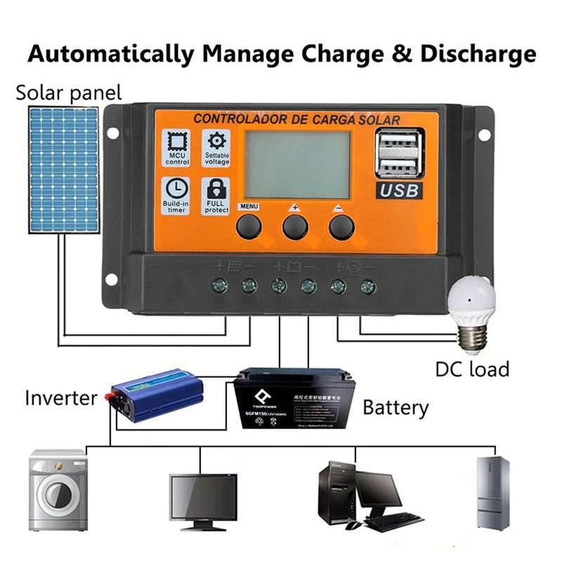 PWM Auto Solar Charge Controller LCD Display Dual USB Solar