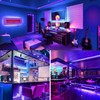 iNextStation USB UV Black LED Light Strip, 2M/6.6ft 5V SMD5050