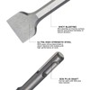 HPMAISON SDS-Plus Chisel Set, 3 PCS SDS-Plus Chisel Set Tool