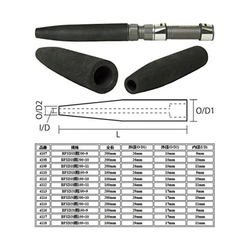 Toho Industry EVA Front Grip 4138 for BFSD18 5.9 x