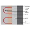 LuxHeat Temperature Floor Sensor For Radiant Under Floor Heating. NTC