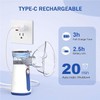 Portable Nebulizer, Quiet Handheld Mist Humidifier for Home and Travel,