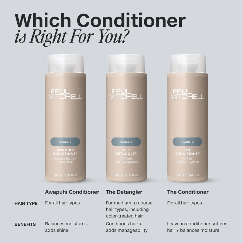 Paul Mitchell The Detangler Conditioner, Hydrates + Adds Manageability, For
