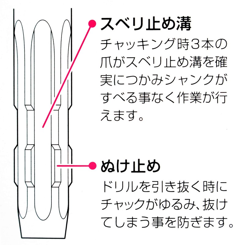 Onishi Kogyo S Large Middle Drill for Carpentry 0.9 inches