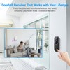 ByteBlaz 1080p Wireless Video Doorbell Camera, Smart AI Human Detection,