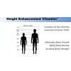 PureHeight Plus+ The #1 Height Enhancement Vitamins