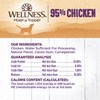 Wellness 95% Chicken Natural Wet Grain Free Canned Dog Food,