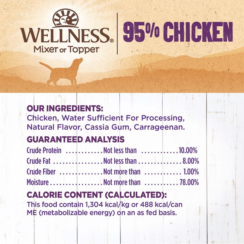 Wellness 95% Chicken Natural Wet Grain Free Canned Dog Food,