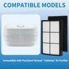 Alvamoyle Breeze Tabletop Filter Replacement, Compatible with PureZone Breeze Tabletop