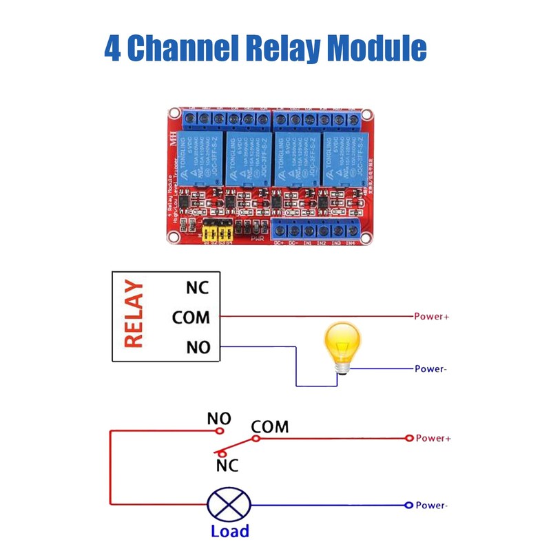 DIANN 2pcs 4 Channel 12V Relay Module with Optocoupler High