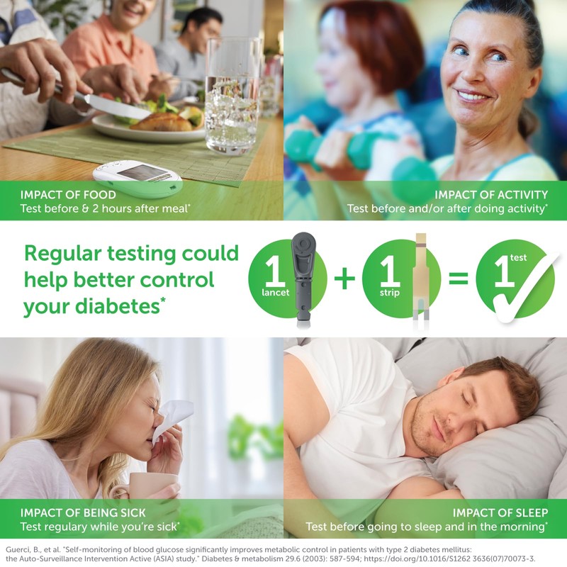 OneTouch Verio Test Strips, 25 Count