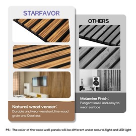Acoustic Wood Slat Panels for Wall and Ceiling, 2 Pcs Soundproof Wooden Boards, 3D Noise Sound Dampening Decoration 47.2”x23.8” - Zebrawood