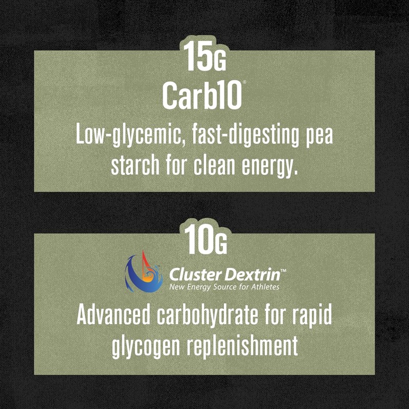 Jacked Factory Carb Surge - Premium Carbohydrate Powder with Carb10