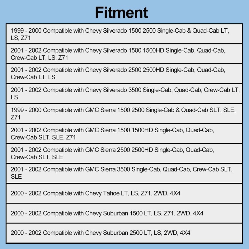 FZJDSD Gray Leather Driver Side Top Lean Back Replacement Seat