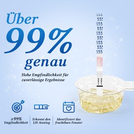 Preview Ovulation Test, 50 Test Strips with Urine Cup, Fertility Test for Women, Ovulation Test