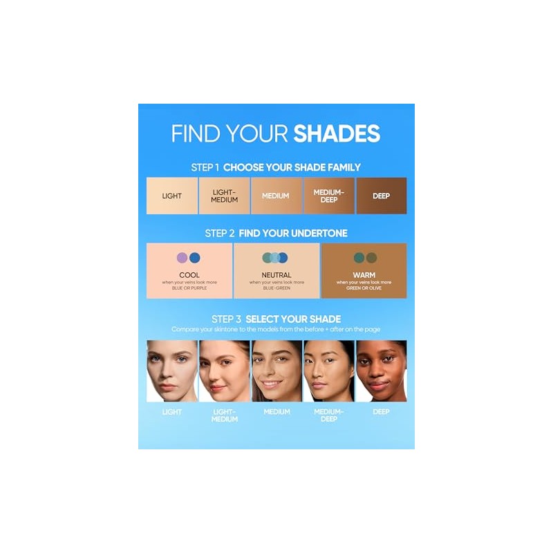 SKINTIFIC Velvet Matte Cushion Foundation Blue #02 Ivory| Full Coverage,12H