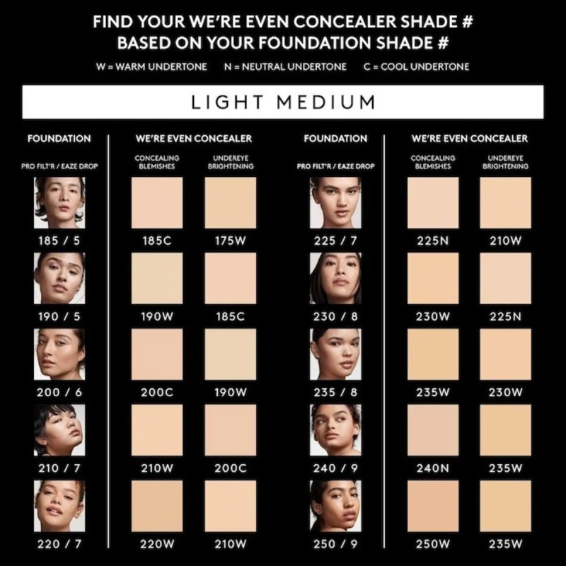 Corrector Hidratante De Larga Duración Fenty Beauty 280c Neutral 225n