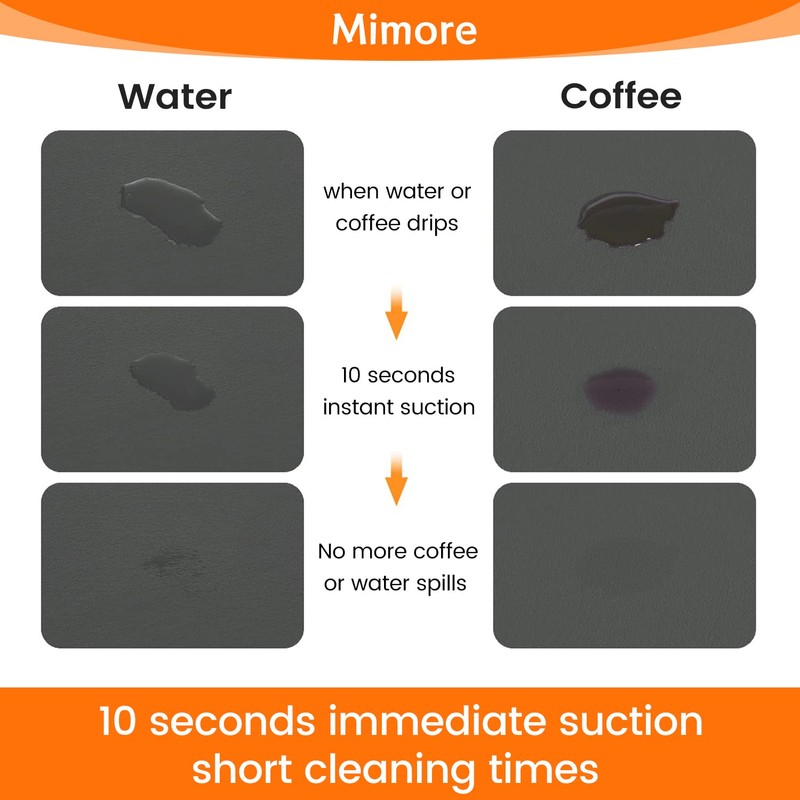 Mimore Coffee Mat - 16x24 Inch Grey Countertop Mat -