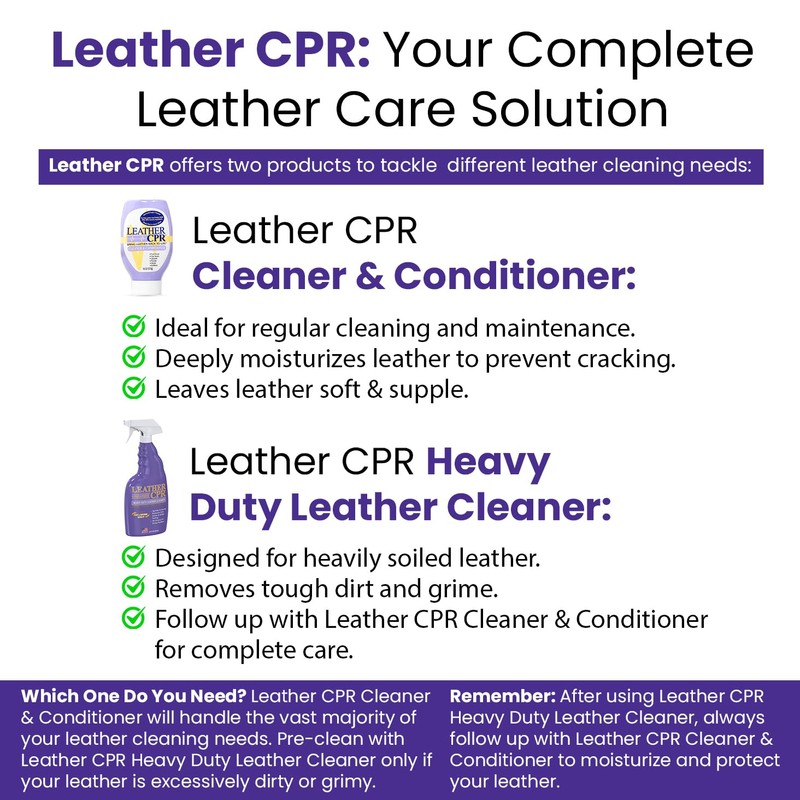 Leather CPR | Heavy Duty Leather Cleaner (22oz) | Quickly