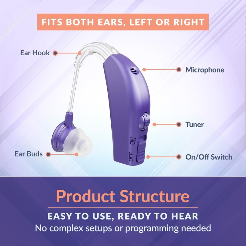 Digital Hearing Aid Amplifier Set - Rechargeable Behind the Ear