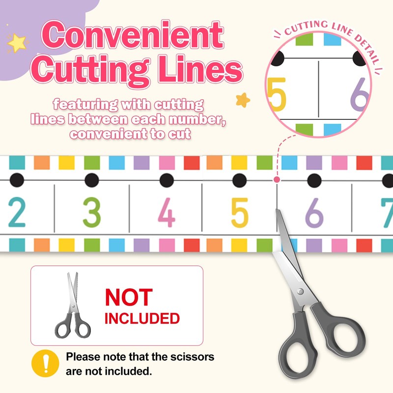 Number Line for Classroom Wall -20~120 Number Line Bulletin Board