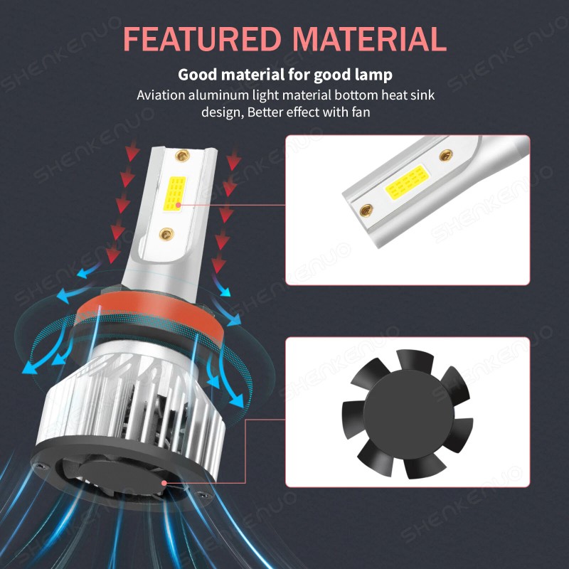 SHENKENUO For Toyota Prius 2010-2017 LED Headlight Bulb Conversion Kit