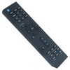 Beyution RC-913R Replace Remote Control Fit for Integra Home Theater